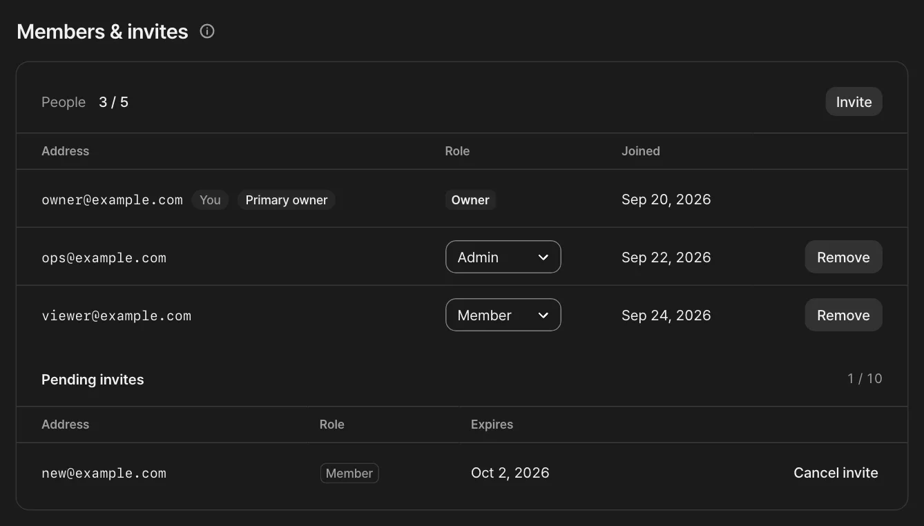 The Members and invites screen in Settings