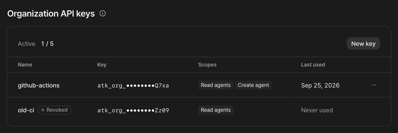 Organization API keys in Settings