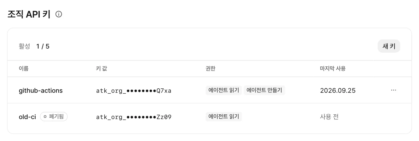 설정의 조직 API 키 화면