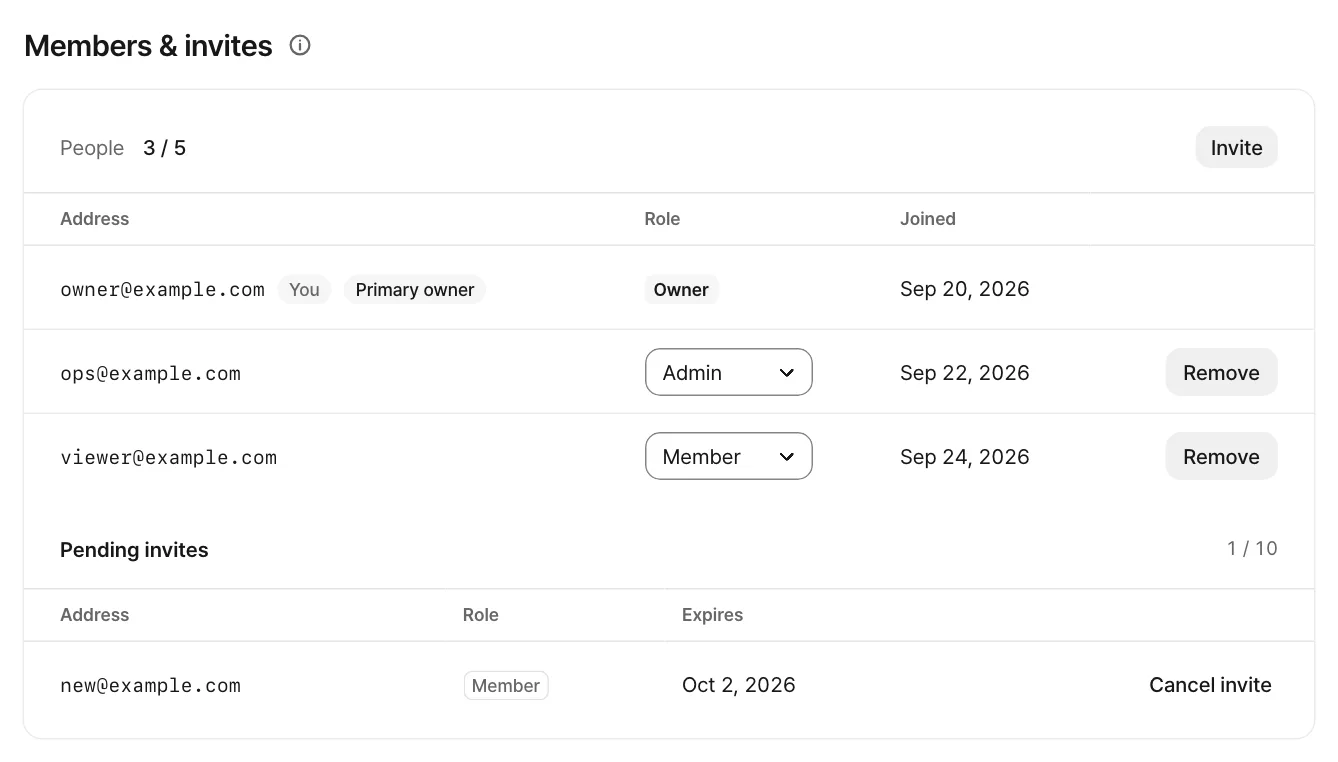 The Members and invites screen in Settings