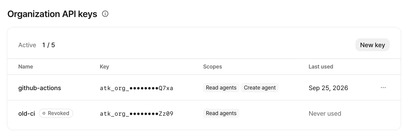 Organization API keys in Settings