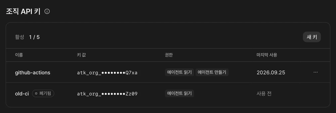 설정의 조직 API 키 화면